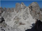 Rifugio Gardeccia - Catinaccio d'Antermoia / Kesselkogel